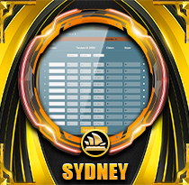 PREDIKSI TOGEL SYDNEY 03 OKT 2026 VISATOTO