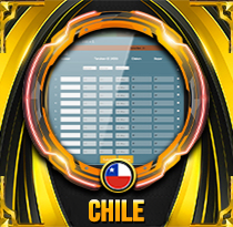 PREDIKSI TOGEL CHILE 03 OKT 2026 VISATOTO