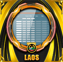 PREDIKSI TOGEL LAOS 03 OKT 2026 VISATOTO